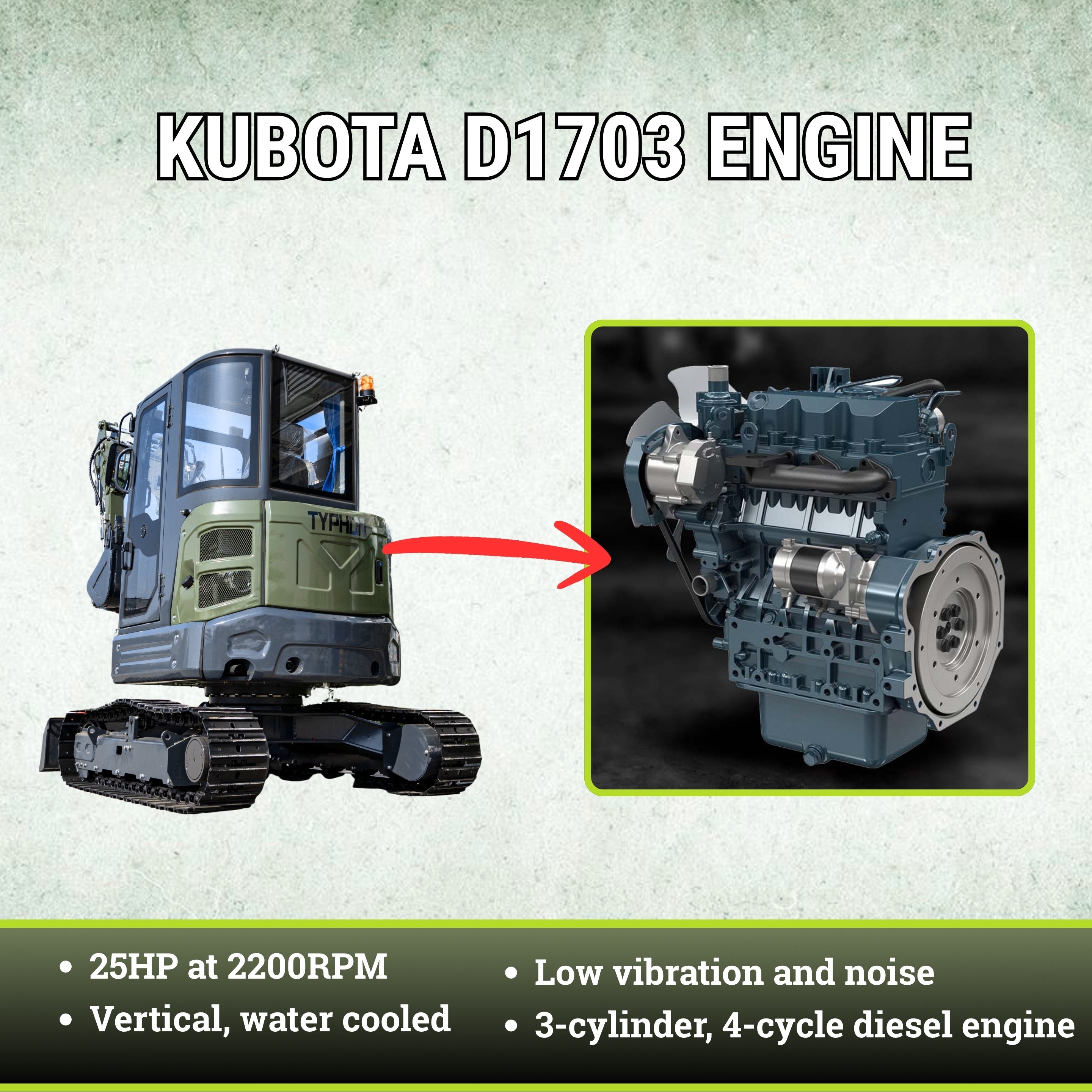 TYPHON KUVOU 4.0 mini excavator Kubota D1703 Diesel engine with 4Ton Operating Weight AC/ Heater