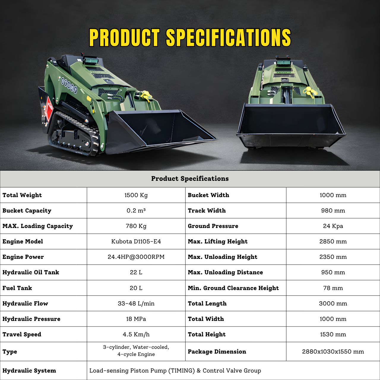 TYPHON Stomp V1000 Skid steer Loader24HP Kubota D1105 water-cooled Diesel Pilot control LED