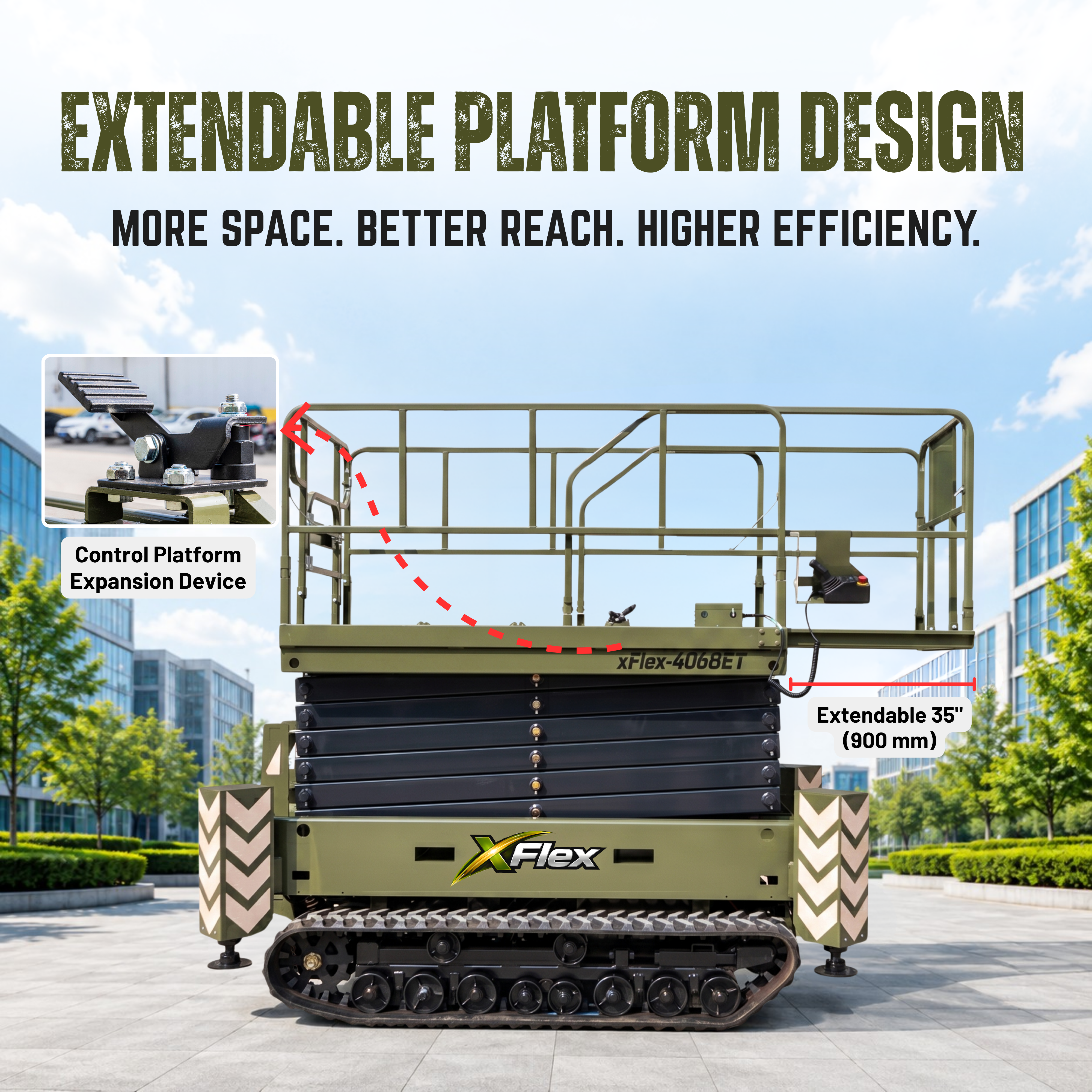 TYPHON xFlex-4068ET 3.2 Ton Electric Rubber Track Scissor Lift 40 ft Max Platform Height 5.4HP Hydraulic Pump Motor 35-Inch Platform Extension