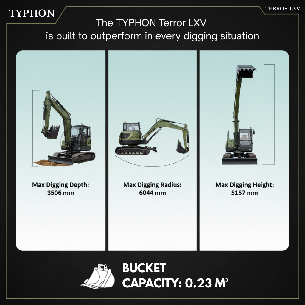 TYPHON TERROR LXV 6.6 Ton Mini Excavator Kubota V2607 56.9HP AC/Heater Cabin Boom Swing Two Speed Travel 0.23m³ Bucket Heavy Duty Construction Machine