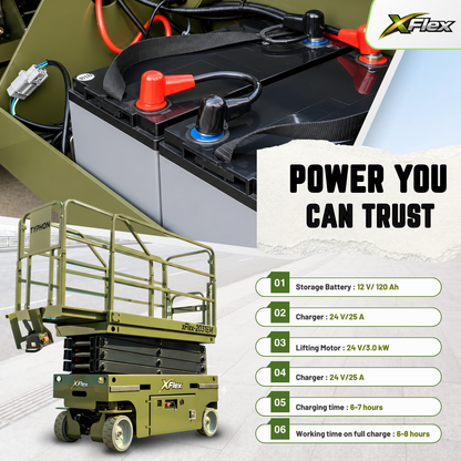 TYPHON xFlex-2031EM 1.2 Ton Electric Mini Scissor Lift&nbsp, 20 ft Max Platform Height&nbsp, 19.7-inch Platform Extension