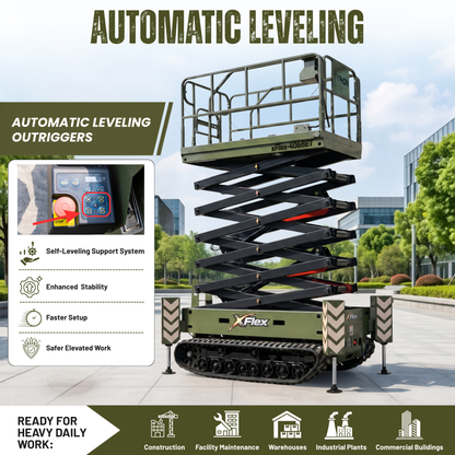 TYPHON xFlex-4068ET 3.2 Ton Electric Rubber Track Scissor Lift&nbsp; 40 ft Max Platform Height&nbsp; 5.4HP Hydraulic Pump Motor 35-Inch Platform Extension