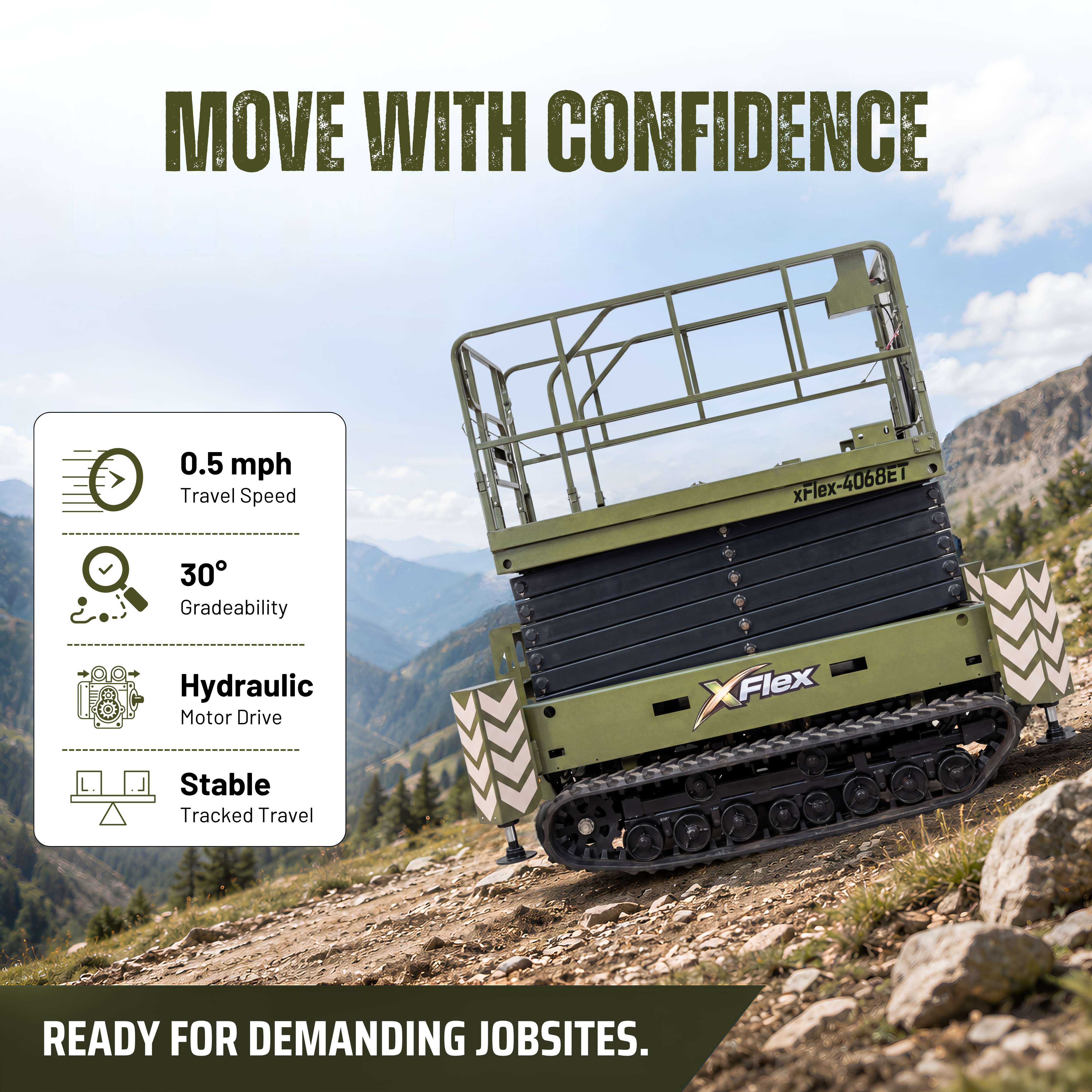 TYPHON xFlex-4068ET 3.2 Ton Electric Rubber Track Scissor Lift&nbsp; 40 ft Max Platform Height&nbsp; 5.4HP Hydraulic Pump Motor 35-Inch Platform Extension