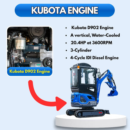 TYPHON TERROR XIX Prestige, 20.4 HP Kubota D902 4200lbs Mini Excavator with Boom Swing, Retractable Tracks, and AC/Heater Cabin