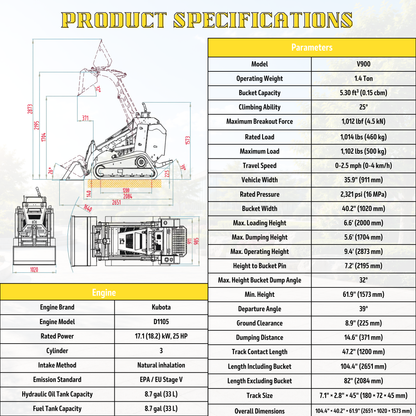 Typhon Stomp V900 Mini Track Loader  Kubota D1105 25HP Diesel  Stand-On Skid Steer Dual Aux Hydraulics  EPA Stage V