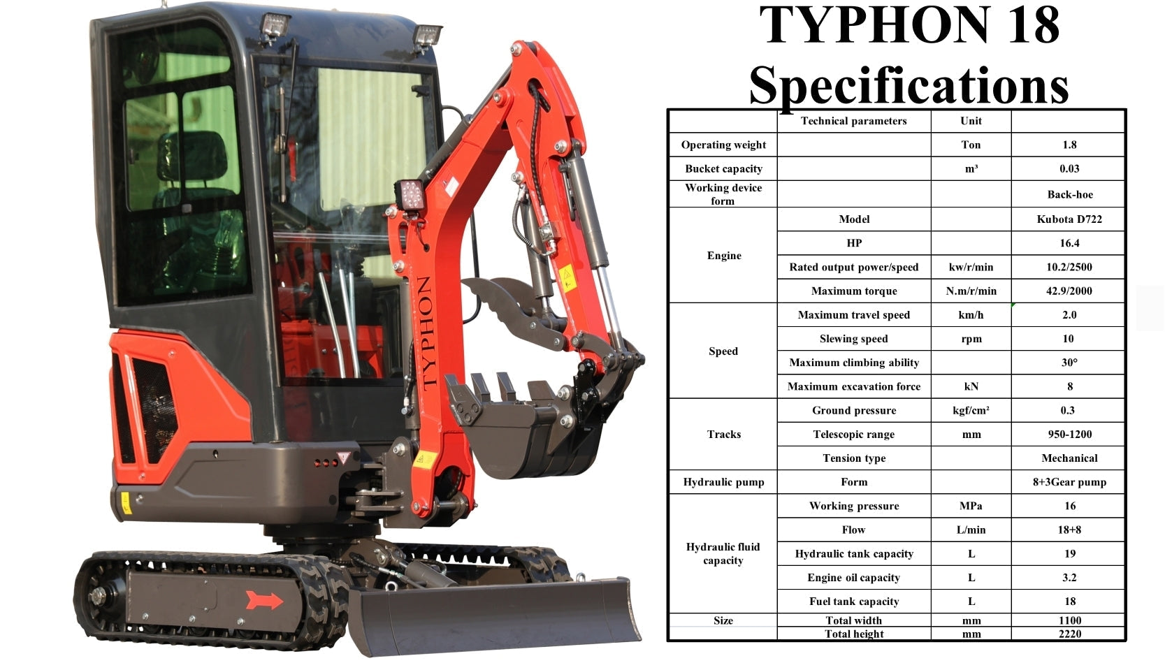 TYPHON 18 FLEX 1.8 Ton 4000lbs Trench Digger with Cabin 0.04 cbm Bucket