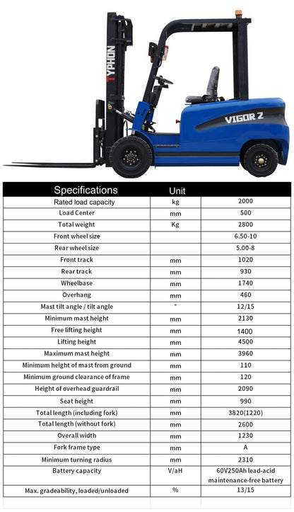 2025 TYPHON VIGOR 2 Blue Electric Forklift 2 Ton Lifter