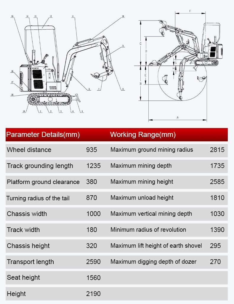 TYPHON TERROR XV STORM Mini Excavator – 1.05 Ton