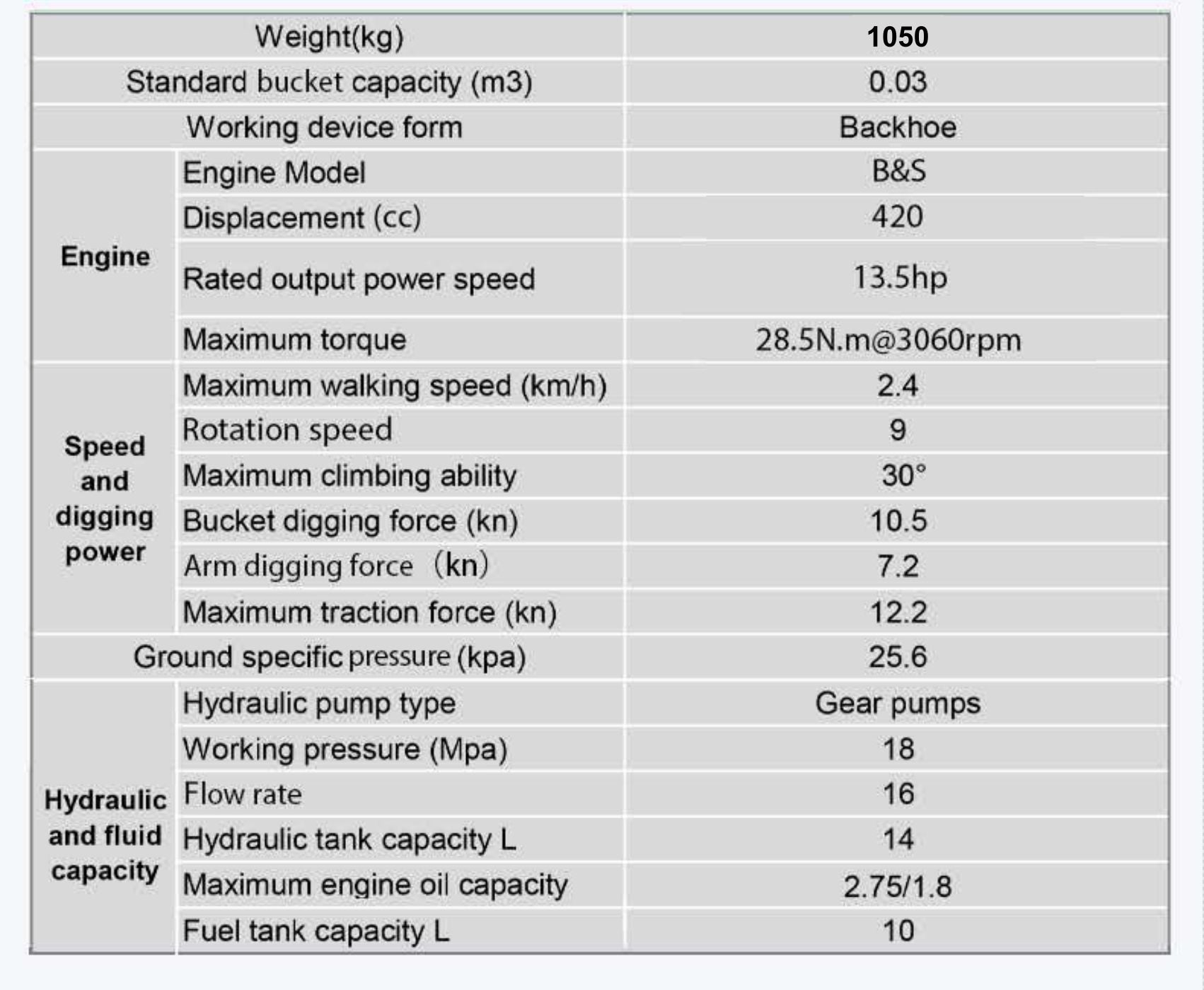 TYPHON TERROR XV STORM Mini Excavator – 1.05 Ton