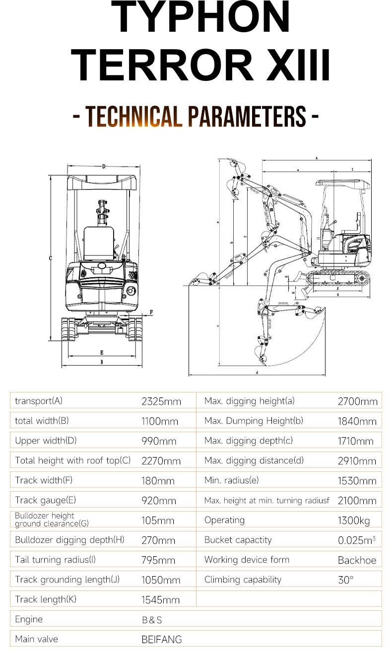 TYPHON TERROR XIII Mini Excavator – 1.3 TON 13.5HP B&S