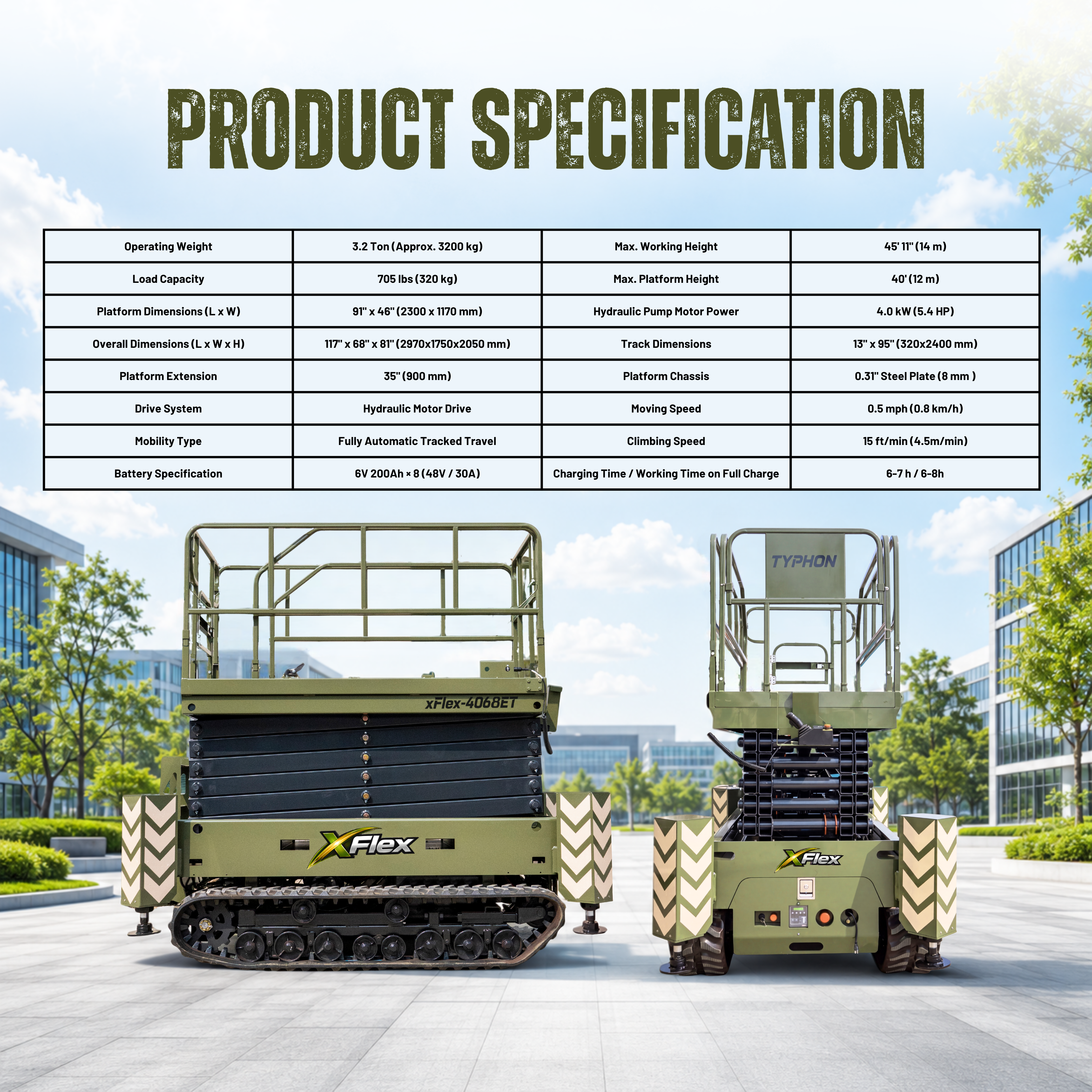 TYPHON xFlex-4068ET 3.2 Ton Electric Rubber Track Scissor Lift&nbsp; 40 ft Max Platform Height&nbsp; 5.4HP Hydraulic Pump Motor 35-Inch Platform Extension