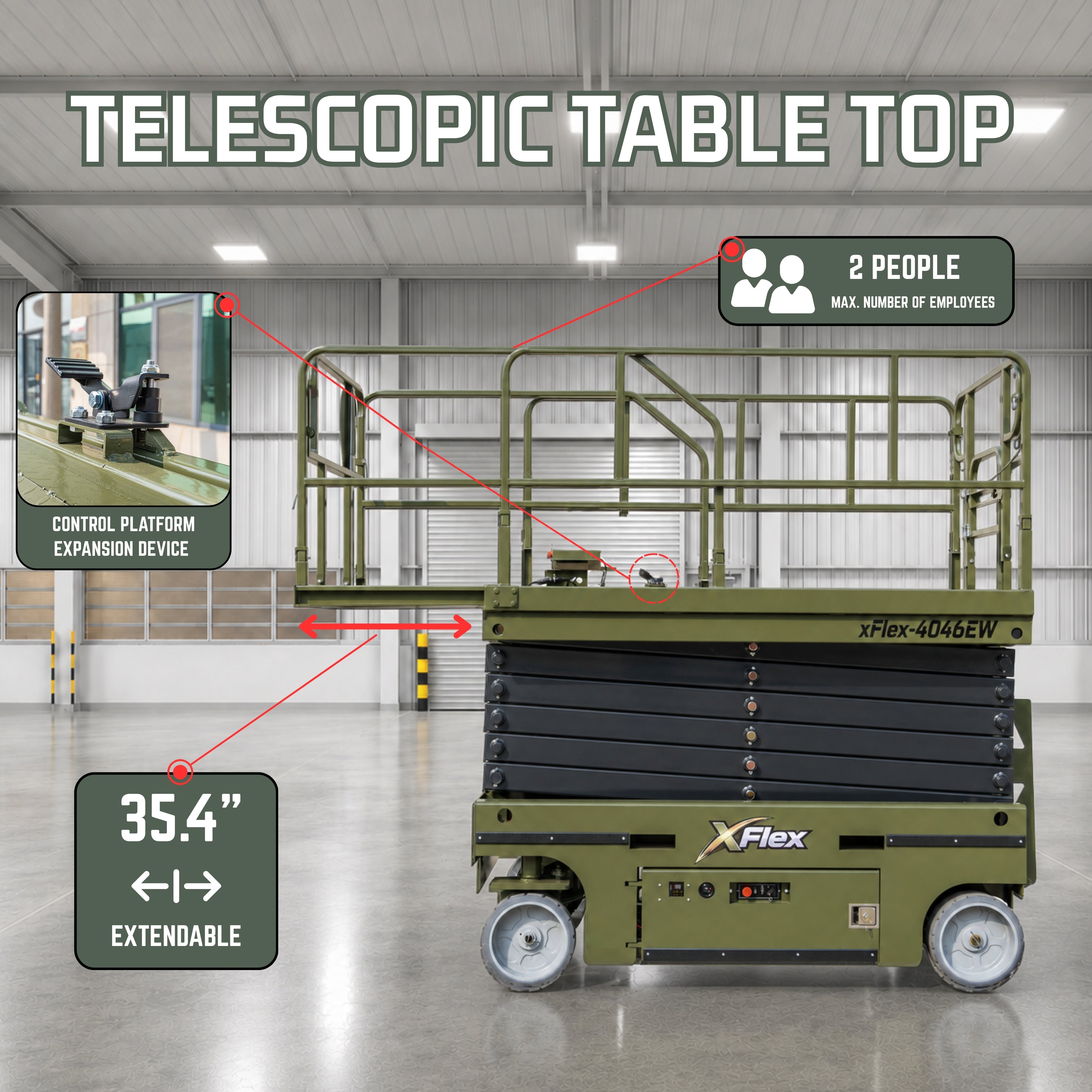 TYPHON xFlex-4046EW 2.6 Ton Electric Wheel Scissor Lift&nbsp; 40 ft Max Platform Height&nbsp; 35.4" Platform Extension