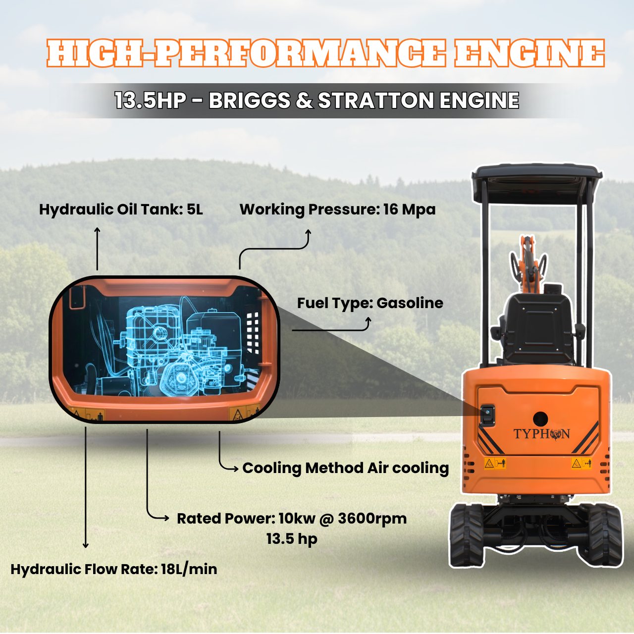 TYPHON TYRANT X 1-Ton Mini Excavator 13.5HP Briggs & Stratton Engine, Hydraulic Thumb Clip, Dozer Blade, 360° Body Swing
