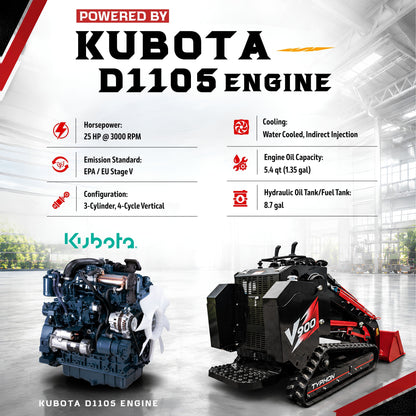 Typhon Stomp V900 Mini Track Loader Kubota D1105 25HP Diesel  Stand-On Skid Steer  EPA / EU Stage V