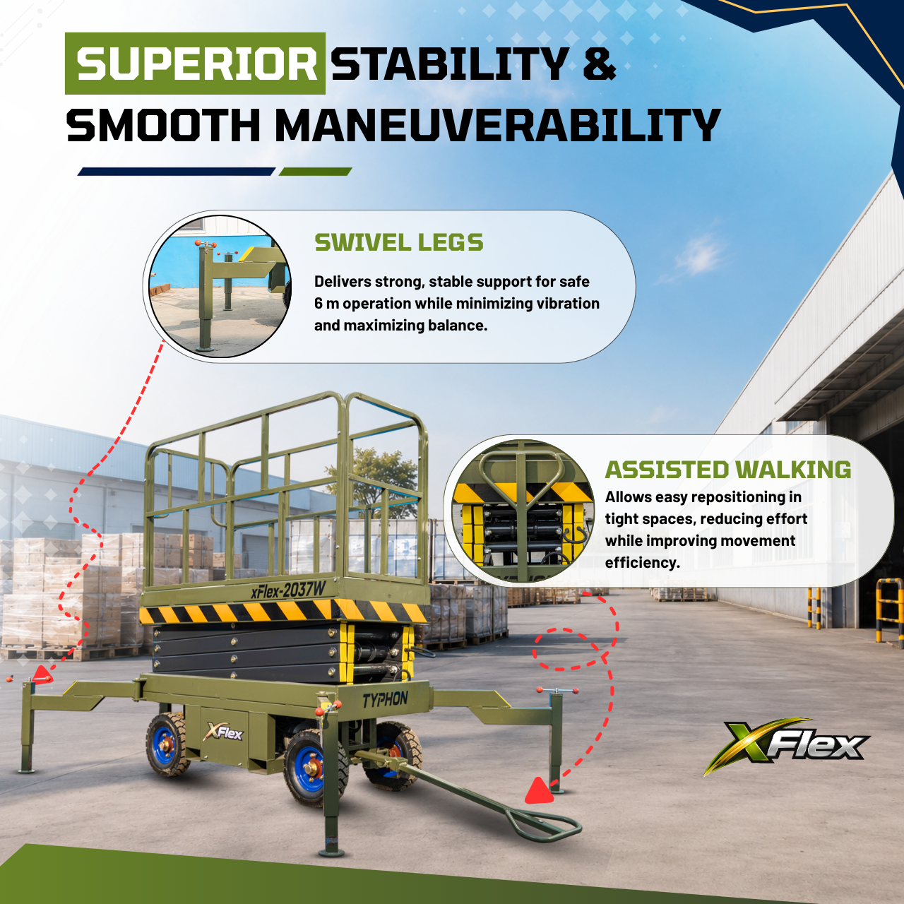 TYPHON xFlex-2037W Walk-Behind Scissor Lift  20 ft, load capacity 1102 lb, 110V Electric