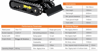 Brand New TYPHON TERROR VIII 800kg Mini Excavator