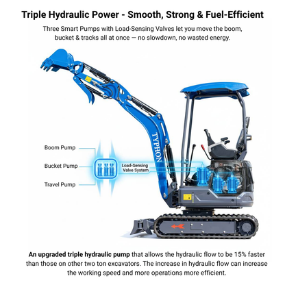 New TYPHON TERROR XIX STORM Mini Excavator 4000lbs 20.4hp Kubota D902 engine  Trench Digger with Boom Swing, Canopy, Retractable Tracks